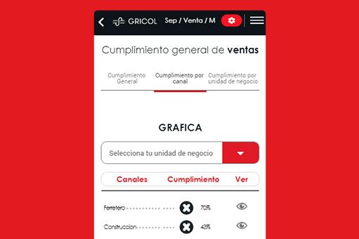 Gricol grafica
