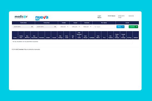 Medicar dashboard