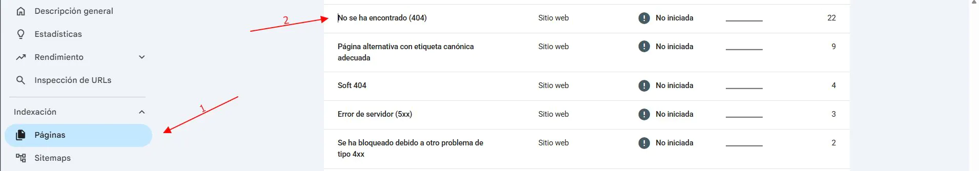 error Google Search Console